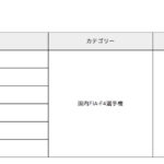 「TOYOTA GAZOO Racingが2025年のモータースポーツ国内参戦体制を発表！フェネストラズがS-GT＆SFに復帰」の7枚目の画像ギャラリーへのリンク