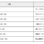 「TOYOTA GAZOO Racingが2025年のモータースポーツ国内参戦体制を発表！フェネストラズがS-GT＆SFに復帰」の8枚目の画像ギャラリーへのリンク