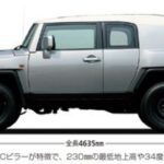 「トヨタ「FJクルーザー」は314万円～！ ポップなカラーリングのレトロ調でも本格オフローダー【今日は何の日？12月4日】」の9枚目の画像ギャラリーへのリンク