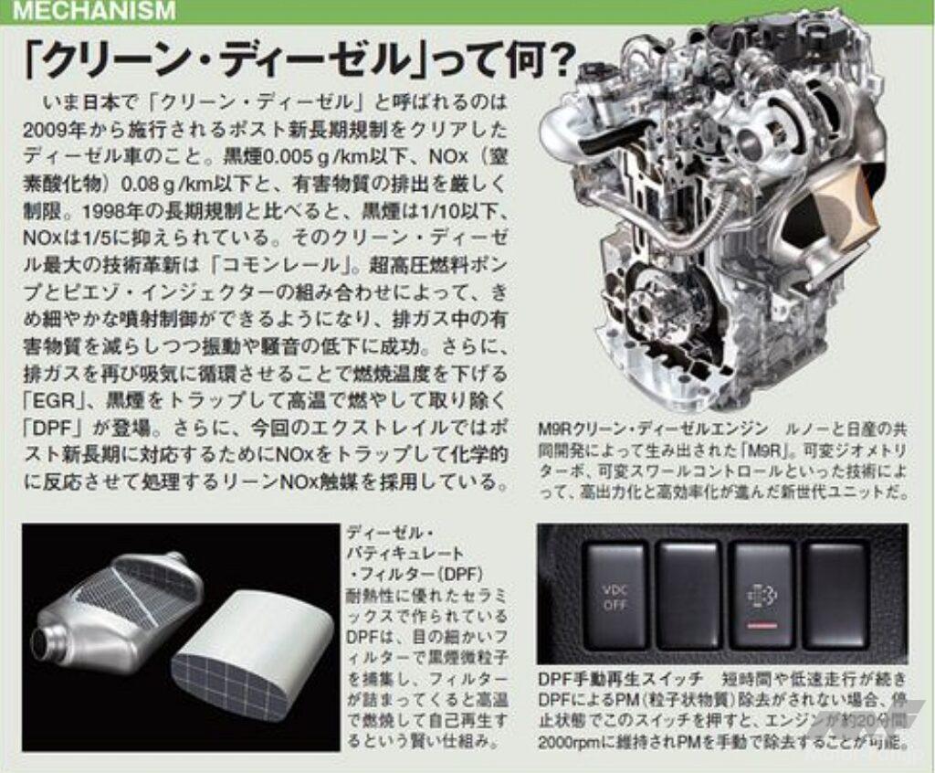 「日産「エクストレイル」3代目は都会的な雰囲気のクロスオーバーSUVに変貌し215.25万円～登場【今日は何の日？12月11日】」の11枚目の画像