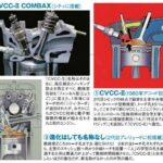 「世界初！ マスキー法をクリアしたCVCCエンジンをホンダ「シビック」に搭載し59.5万円で発売【今日は何の日？12月12日】」の12枚目の画像ギャラリーへのリンク