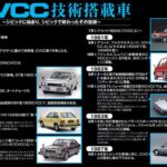 「世界初！ マスキー法をクリアしたCVCCエンジンをホンダ「シビック」に搭載し59.5万円で発売【今日は何の日？12月12日】」の13枚目の画像ギャラリーへのリンク