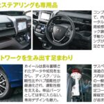 「見た目も走りも極めたワークスチューンド、ホンダ「フリード・モデューロX」が283万円で登場【今日は何の日？12月14日】」の17枚目の画像ギャラリーへのリンク