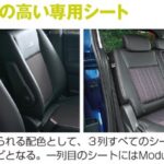 「見た目も走りも極めたワークスチューンド、ホンダ「フリード・モデューロX」が283万円で登場【今日は何の日？12月14日】」の19枚目の画像ギャラリーへのリンク