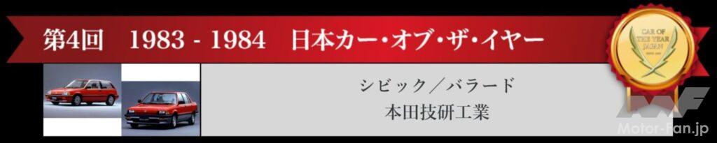 1984-1985日本カー・オブ・ザ・イヤー