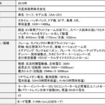 「電気自動車時代の到来を告げた日産「リーフ」、EV普及の起爆剤となった本格的な乗用車EV完成までの道のり【歴史に残るクルマと技術074】」の21枚目の画像ギャラリーへのリンク