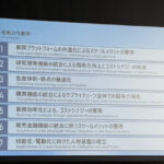 「シナジー効果が出るのは2030年頃!? ホンダと日産が経営統合に向けた協議を開始！」の5枚目の画像ギャラリーへのリンク