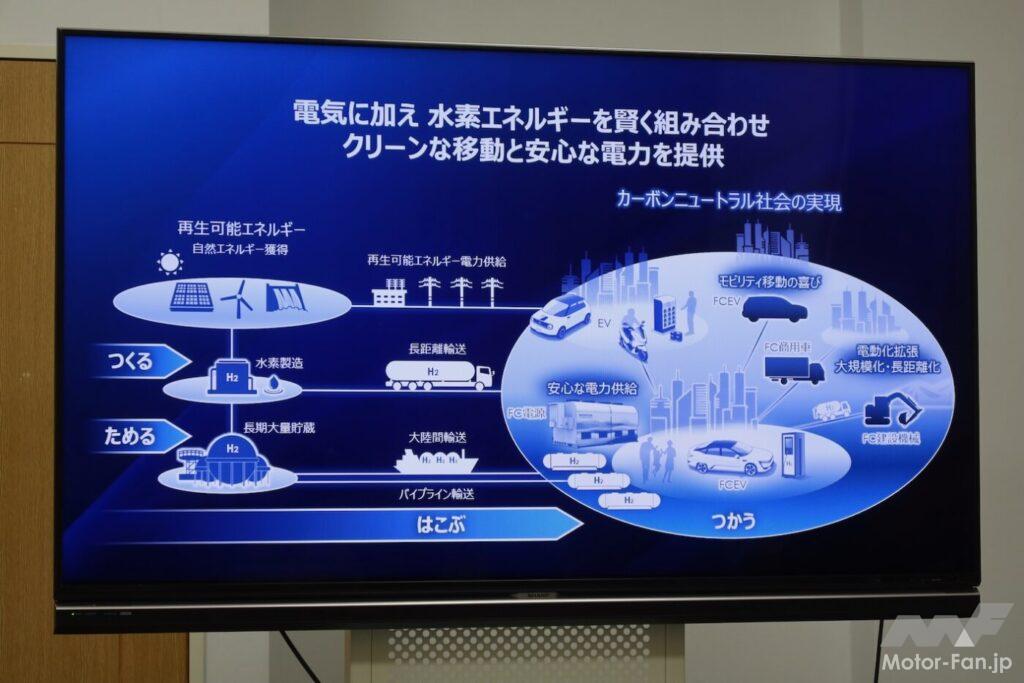 「電気もプラグインできるから水素が生きる！ホンダCR-V e:FCEVは未来を切り拓くか？」の4枚目の画像