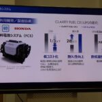 「電気もプラグインできるから水素が生きる！ホンダCR-V e:FCEVは未来を切り拓くか？」の6枚目の画像ギャラリーへのリンク