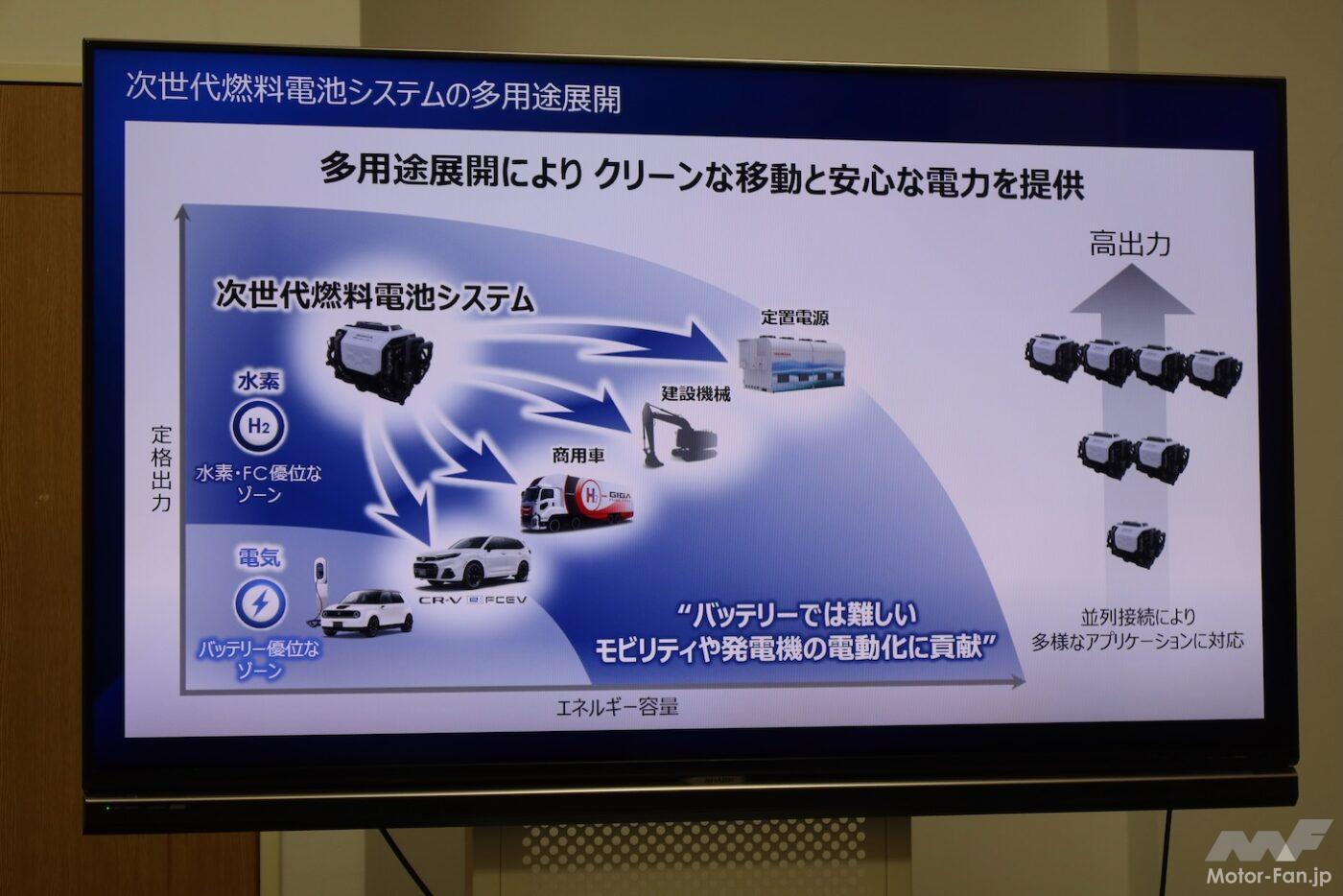 「電気もプラグインできるから水素が生きる！ホンダCR-V e:FCEVは未来を切り拓くか？」の7枚めの画像