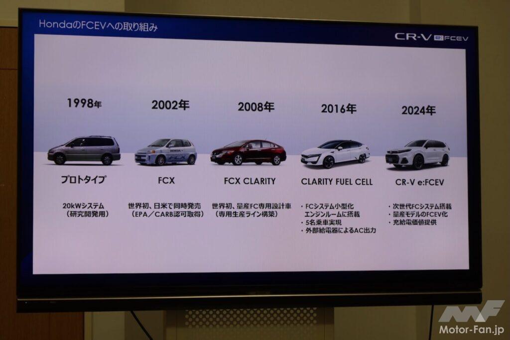 「電気もプラグインできるから水素が生きる！ホンダCR-V e:FCEVは未来を切り拓くか？」の10枚目の画像