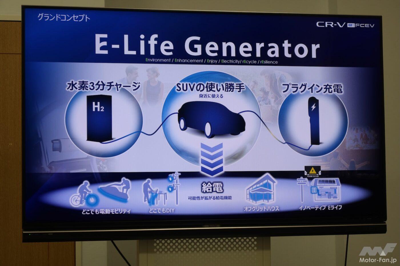 「電気もプラグインできるから水素が生きる！ホンダCR-V e:FCEVは未来を切り拓くか？」の11枚めの画像