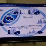 「電気もプラグインできるから水素が生きる！ホンダCR-V e:FCEVは未来を切り拓くか？」の12枚目の画像ギャラリーへのリンク