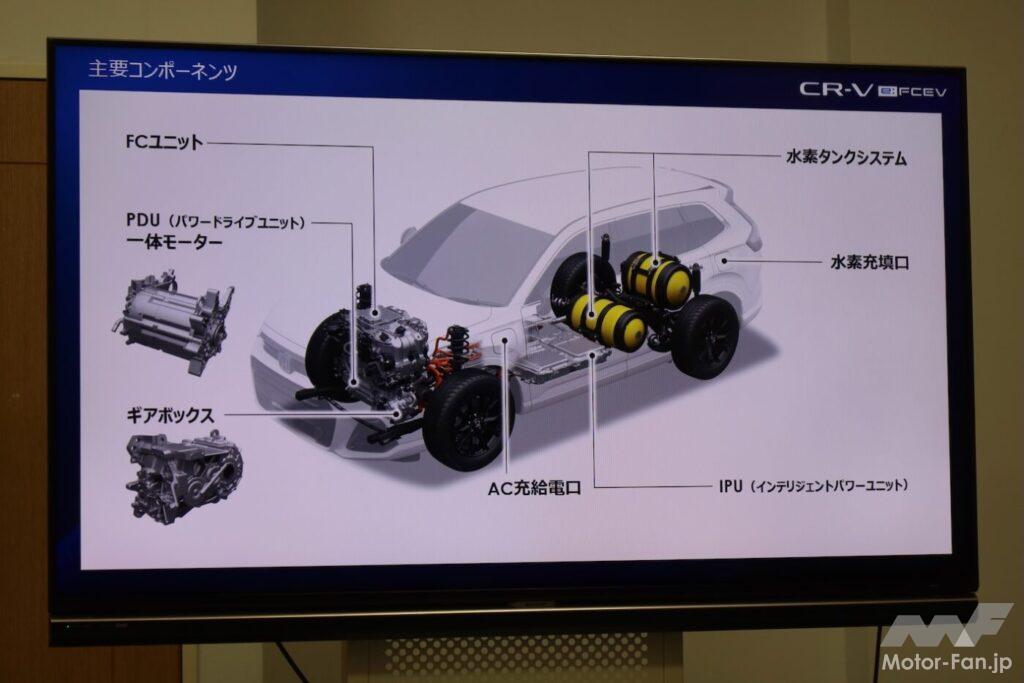 「電気もプラグインできるから水素が生きる！ホンダCR-V e:FCEVは未来を切り拓くか？」の13枚目の画像