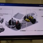 「電気もプラグインできるから水素が生きる！ホンダCR-V e:FCEVは未来を切り拓くか？」の13枚目の画像ギャラリーへのリンク