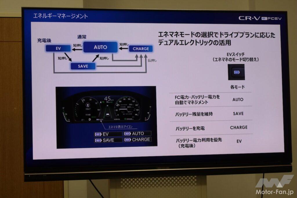 「電気もプラグインできるから水素が生きる！ホンダCR-V e:FCEVは未来を切り拓くか？」の16枚目の画像