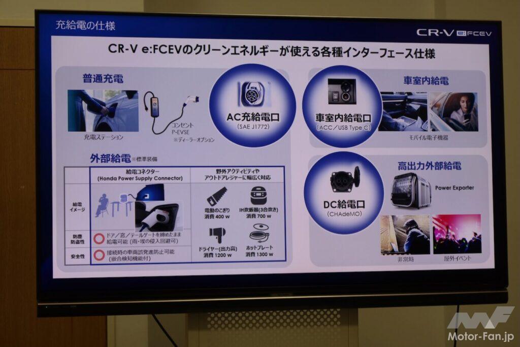 「電気もプラグインできるから水素が生きる！ホンダCR-V e:FCEVは未来を切り拓くか？」の17枚目の画像