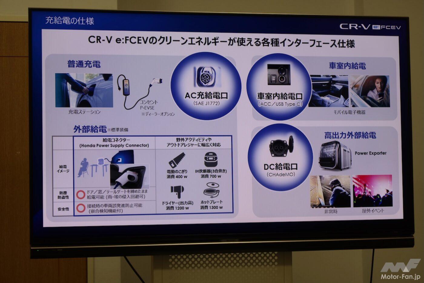 「電気もプラグインできるから水素が生きる！ホンダCR-V e:FCEVは未来を切り拓くか？」の17枚めの画像