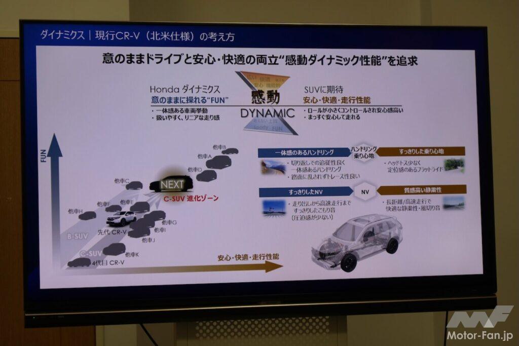 「電気もプラグインできるから水素が生きる！ホンダCR-V e:FCEVは未来を切り拓くか？」の19枚目の画像