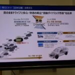 「電気もプラグインできるから水素が生きる！ホンダCR-V e:FCEVは未来を切り拓くか？」の19枚目の画像ギャラリーへのリンク