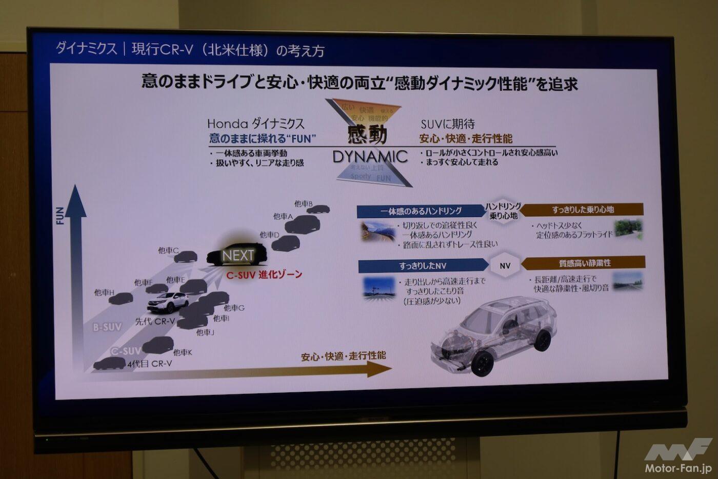 「電気もプラグインできるから水素が生きる！ホンダCR-V e:FCEVは未来を切り拓くか？」の19枚めの画像