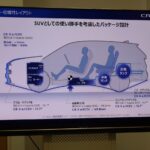 「電気もプラグインできるから水素が生きる！ホンダCR-V e:FCEVは未来を切り拓くか？」の22枚目の画像ギャラリーへのリンク