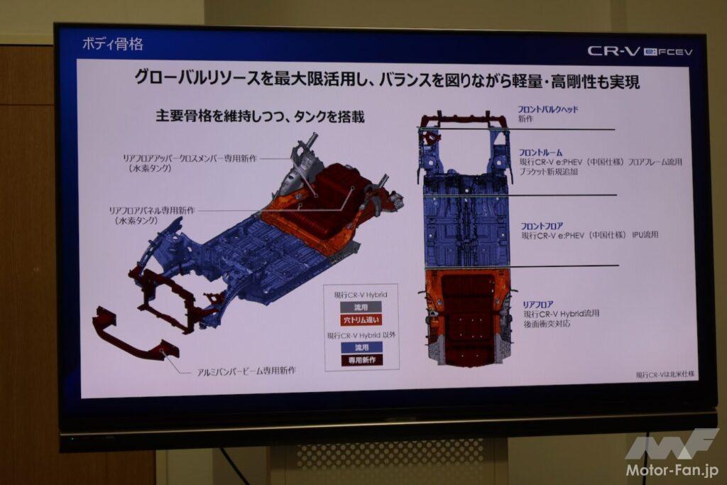 「電気もプラグインできるから水素が生きる！ホンダCR-V e:FCEVは未来を切り拓くか？」の25枚目の画像