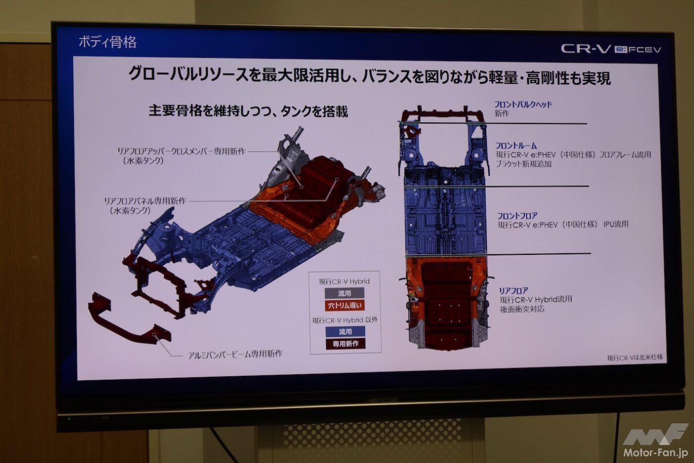 「電気もプラグインできるから水素が生きる！ホンダCR-V e:FCEVは未来を切り拓くか？」の25枚めの画像