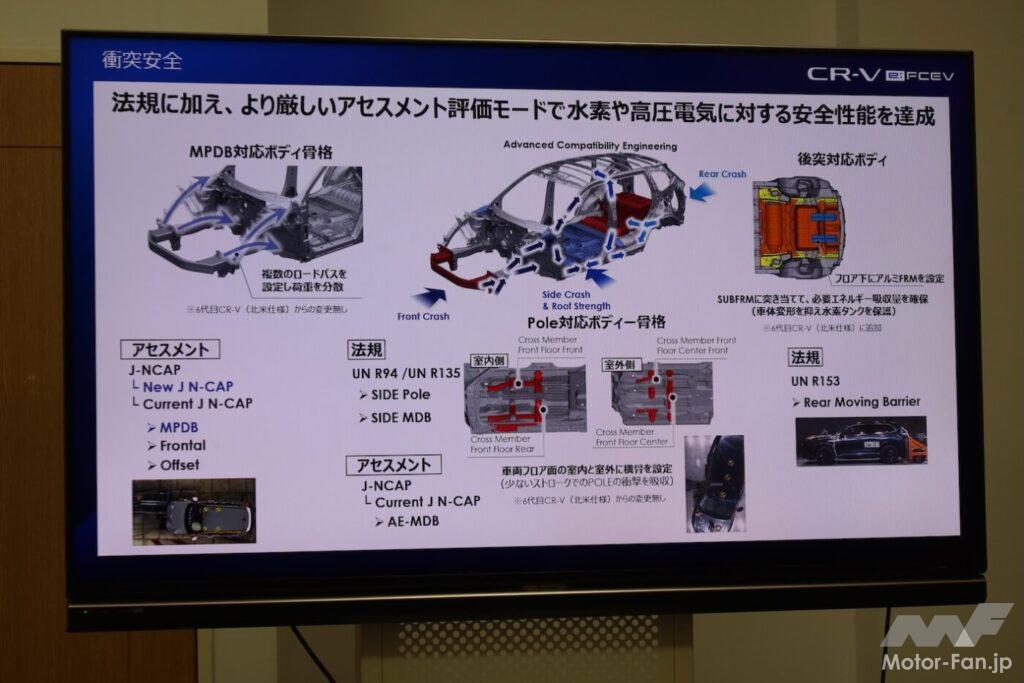 「電気もプラグインできるから水素が生きる！ホンダCR-V e:FCEVは未来を切り拓くか？」の27枚目の画像