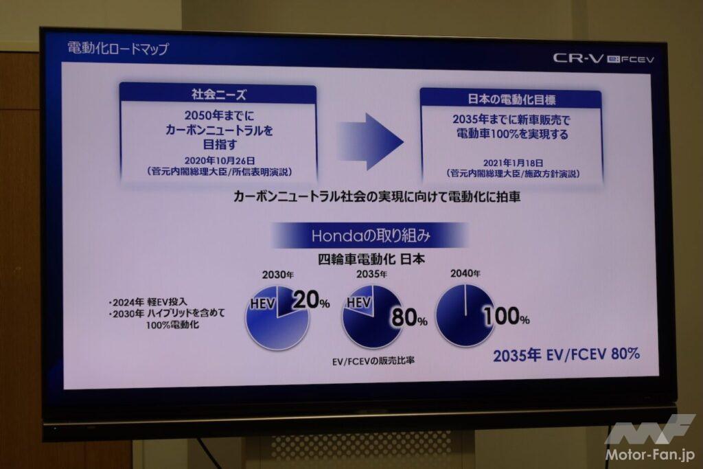 「電気もプラグインできるから水素が生きる！ホンダCR-V e:FCEVは未来を切り拓くか？」の28枚目の画像