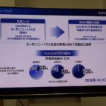 「電気もプラグインできるから水素が生きる！ホンダCR-V e:FCEVは未来を切り拓くか？」の28枚目の画像ギャラリーへのリンク