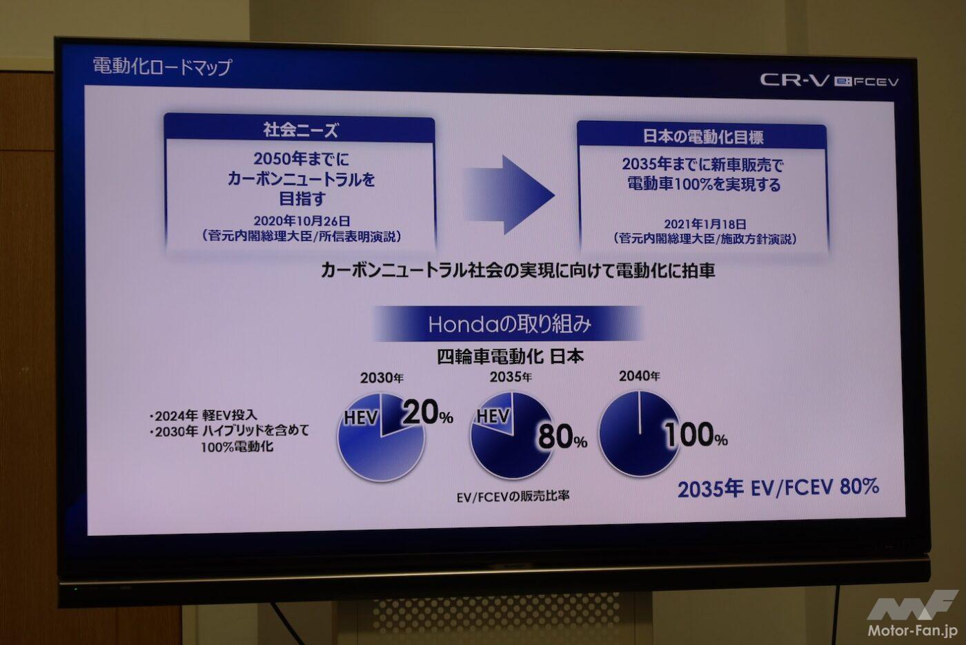 「電気もプラグインできるから水素が生きる！ホンダCR-V e:FCEVは未来を切り拓くか？」の28枚めの画像