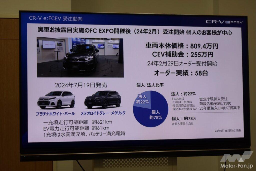 「電気もプラグインできるから水素が生きる！ホンダCR-V e:FCEVは未来を切り拓くか？」の31枚目の画像