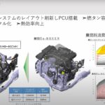 「燃費に泣くスバリストに朗報♪  e:BOXERストロングハイブリッド搭載、SUBARU「クロストレック プレミアムS:HEV」に期待せよ！【清水和夫試乗動画】」の2枚目の画像ギャラリーへのリンク