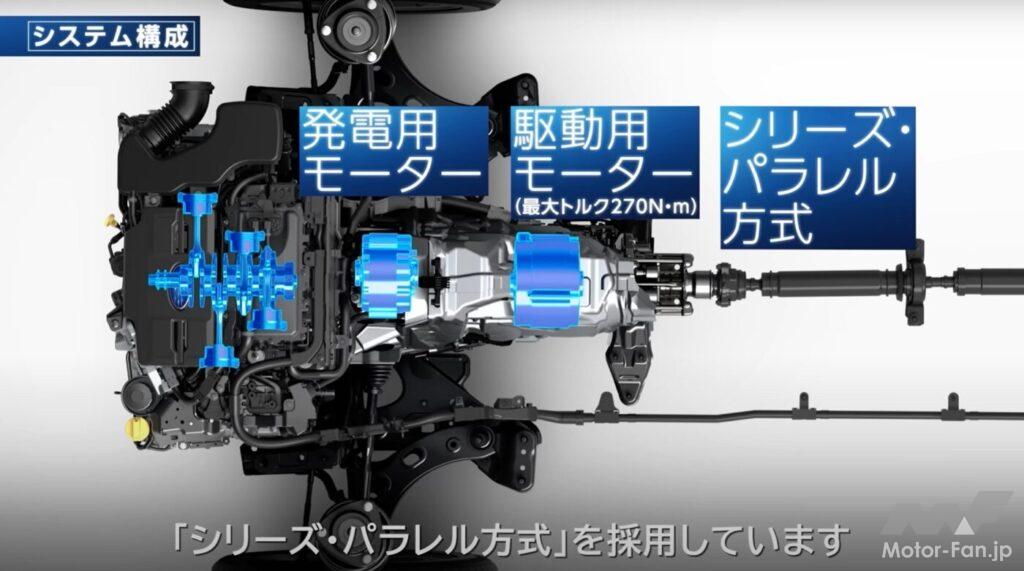 「燃費に泣くスバリストに朗報♪  e:BOXERストロングハイブリッド搭載、SUBARU「クロストレック プレミアムS:HEV」に期待せよ！【清水和夫試乗動画】」の14枚目の画像