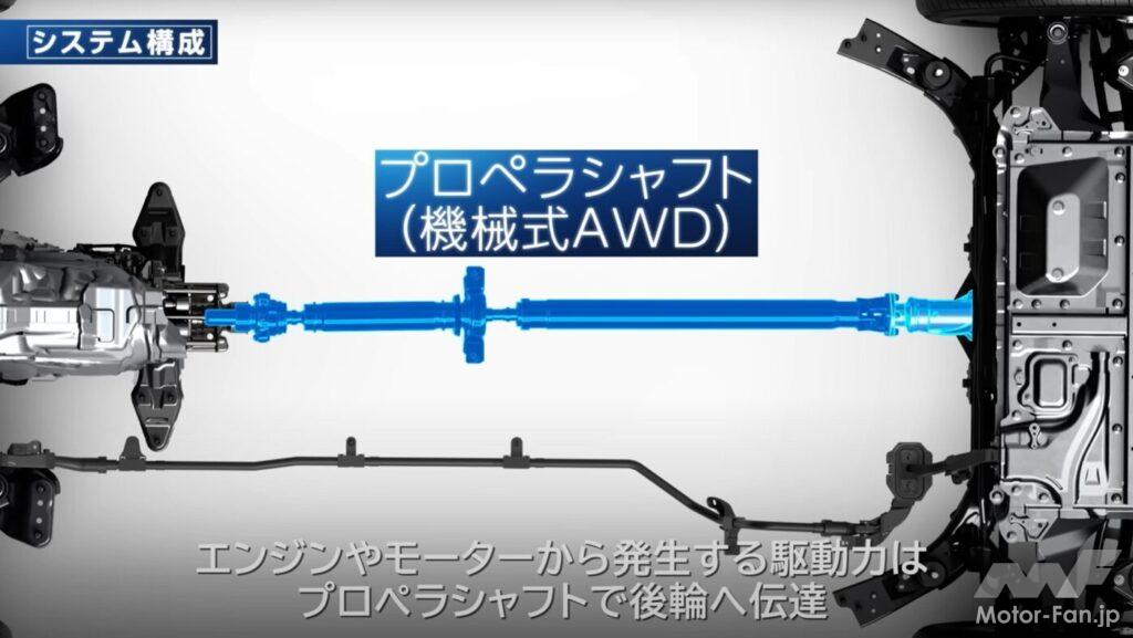 「燃費に泣くスバリストに朗報♪  e:BOXERストロングハイブリッド搭載、SUBARU「クロストレック プレミアムS:HEV」に期待せよ！【清水和夫試乗動画】」の15枚目の画像