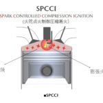 「ラムダワンでスーパーリーンバーン？ マツダSKYACTIV-Zとはどんなエンジンになるのか？」の6枚目の画像ギャラリーへのリンク