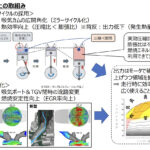 「これからのスバルの主力パワートレイン、ストロングハイブリッドの詳細に迫る」の11枚目の画像ギャラリーへのリンク