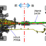 「これからのスバルの主力パワートレイン、ストロングハイブリッドの詳細に迫る」の12枚目の画像ギャラリーへのリンク