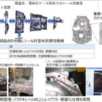 「ここまで見せていいんでしょうか!? スバルの大本命「ストロングハイブリッド」用トランスアクスルができるまで」の18枚目の画像ギャラリーへのリンク