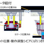 「ここまで見せていいんでしょうか!? スバルの大本命「ストロングハイブリッド」用トランスアクスルができるまで」の20枚目の画像ギャラリーへのリンク