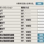 「登録車販売台数第一位の世界戦略モデル「トヨタ・ヤリス」【最新コンパクトカー 車種別解説　TOYOTA YARIS】」の18枚目の画像ギャラリーへのリンク