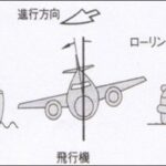 「走る居間「ロールは安全・安心の改善課題」【シン自動車性能論】」の2枚目の画像ギャラリーへのリンク