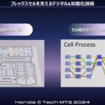 「【意外と知らない】工場のラインはこんなに進化している！ホンダの「フレックスセル方式」とは？」の1枚目の画像ギャラリーへのリンク