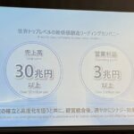 「「ホンダ・日産・三菱」界隈の例のあの話をしちゃおう！ キーワードはアシュワニ？ タバレス??【清水×高平クロストーク 日本車の未来】」の24枚目の画像ギャラリーへのリンク