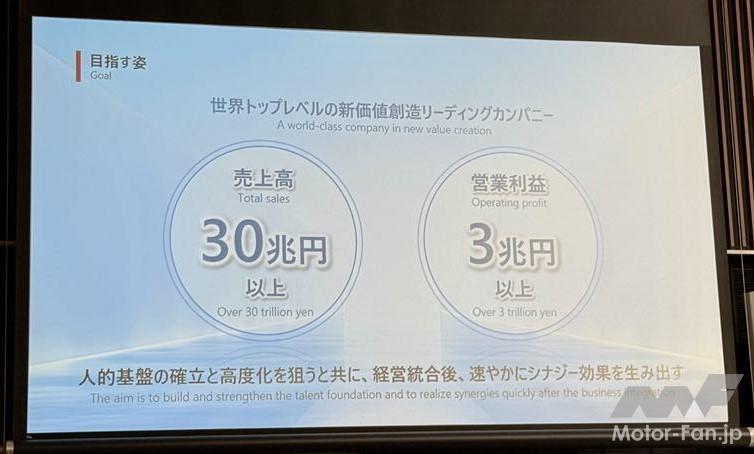 ホンダ・日産・三菱共同記者会見