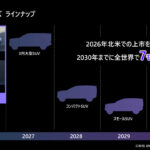 「ホントにこの姿のまま走り出す！ ホンダ０（ゼロ） SALOONと０ SUVをワールドプレミア、ビークルOSは、ASIMO（アシモ）！」の3枚目の画像ギャラリーへのリンク