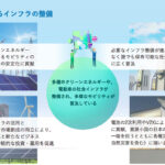 「自動車産業がモビリティ産業へと変革する中で目指す「未来の姿」とは？ 日本自動車工業会が「自工会ビジョン2035」を発表」の10枚目の画像ギャラリーへのリンク