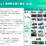 「自動車産業がモビリティ産業へと変革する中で目指す「未来の姿」とは？ 日本自動車工業会が「自工会ビジョン2035」を発表」の5枚目の画像ギャラリーへのリンク