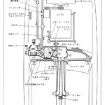 「初代ソアラの電子デバイスクローズアップ第3弾・未来的で原始的な!?  マイクロプロセスドオートマチックエアコンディショナー【時代の名車探訪 No.1-7 トヨタソアラ・GZ10/MZ11型・1981年（昭和56）年・電子デバイス解説編3・オートエアコン】」の21枚目の画像ギャラリーへのリンク